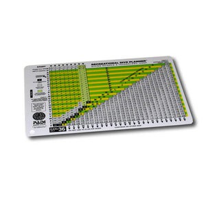 PADI RDP Table - Enriched Air 36%, Metric