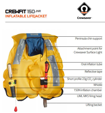 Crewsaver Crewfit 150N Junior Lifejacket Features