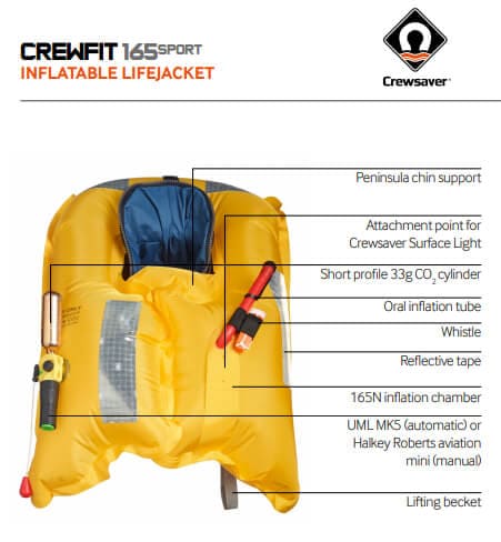 Crewsaver Crewfit 165n Lifejacket Features