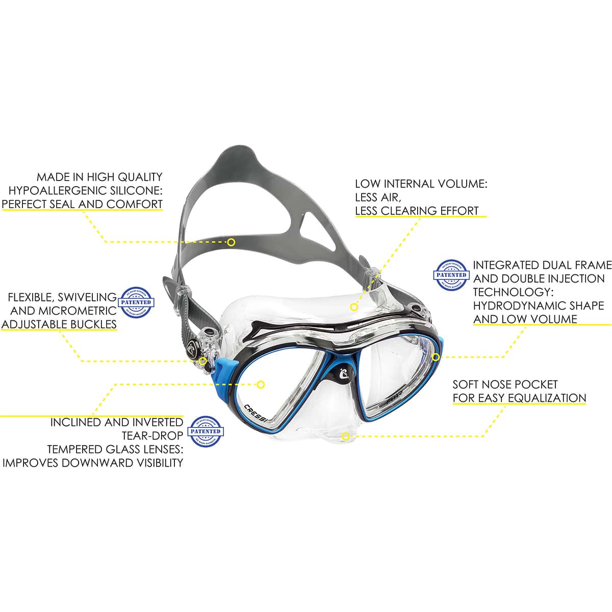 Cressi Air Mask Clear Blue Features