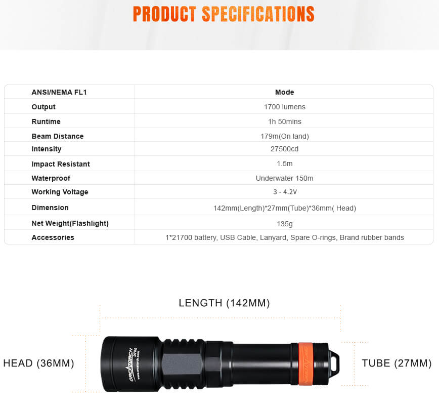 OrcaTorch D710 Dive Torch Specifications