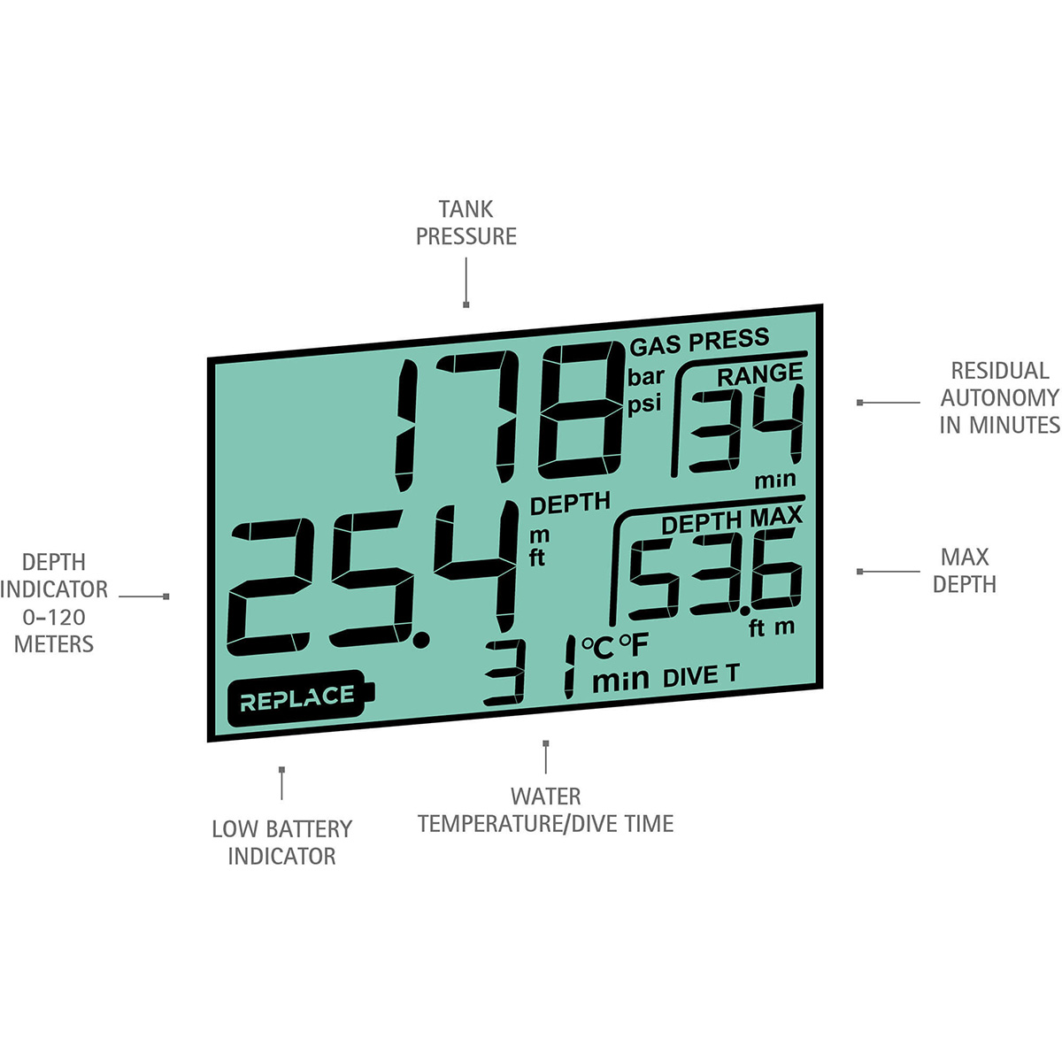Cressi Digi 2 Digital SPG Display