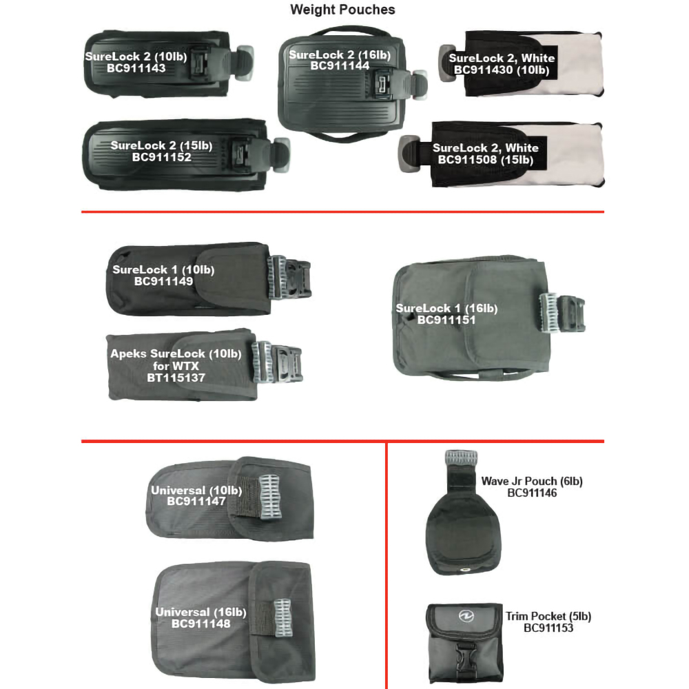 Aqualung Surelock Weight Pockets Range
