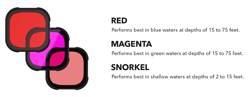PolarPro Divemaster 3pk Filters For GoPro Hero12 Red, Magenta and Snorkel Filter use Diagram