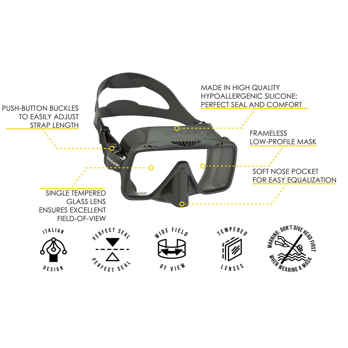 Cressi SF1 Mask Black Features